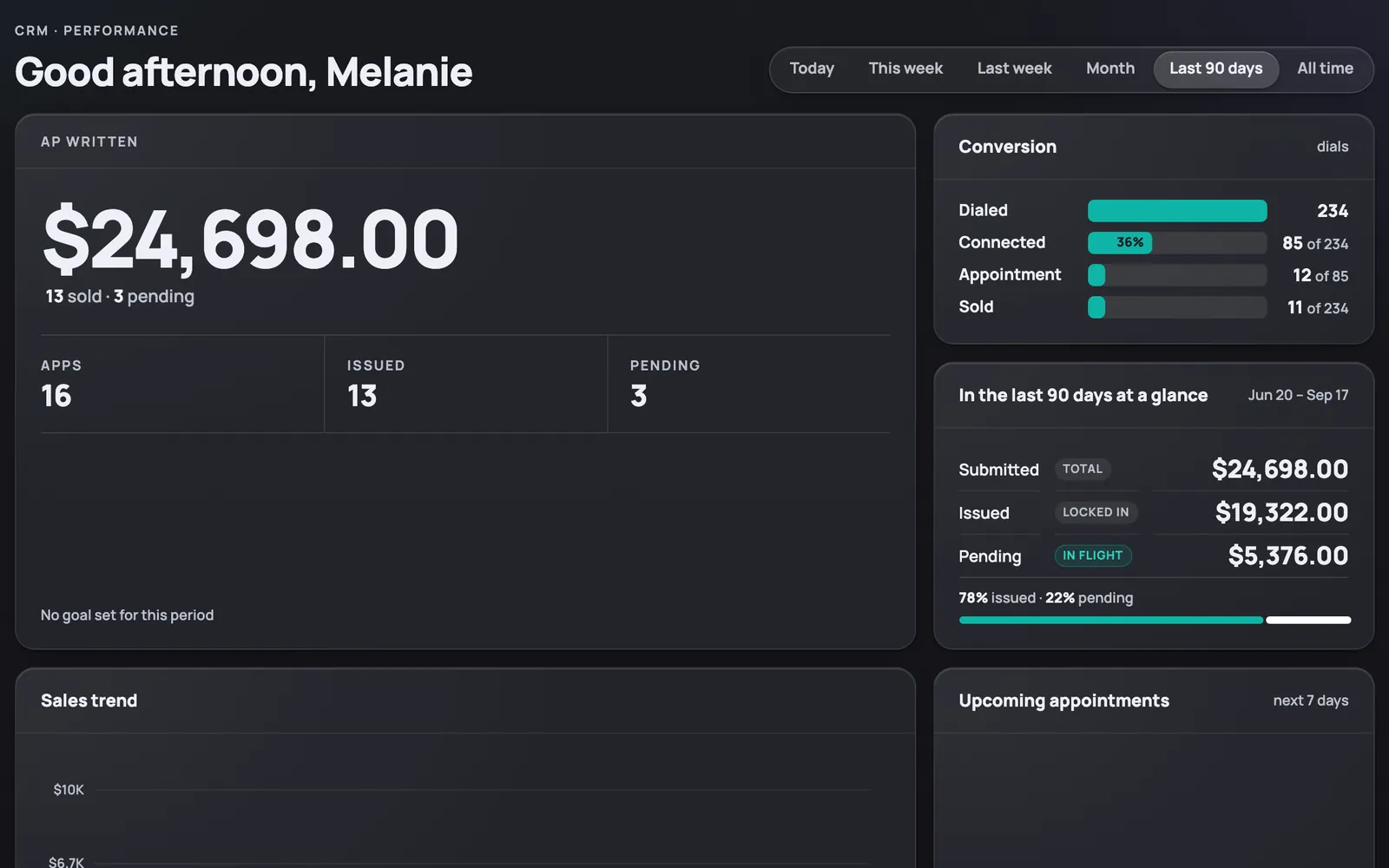 The Apticus dashboard showing AP written, apps issued and pending, and the Conversion panel